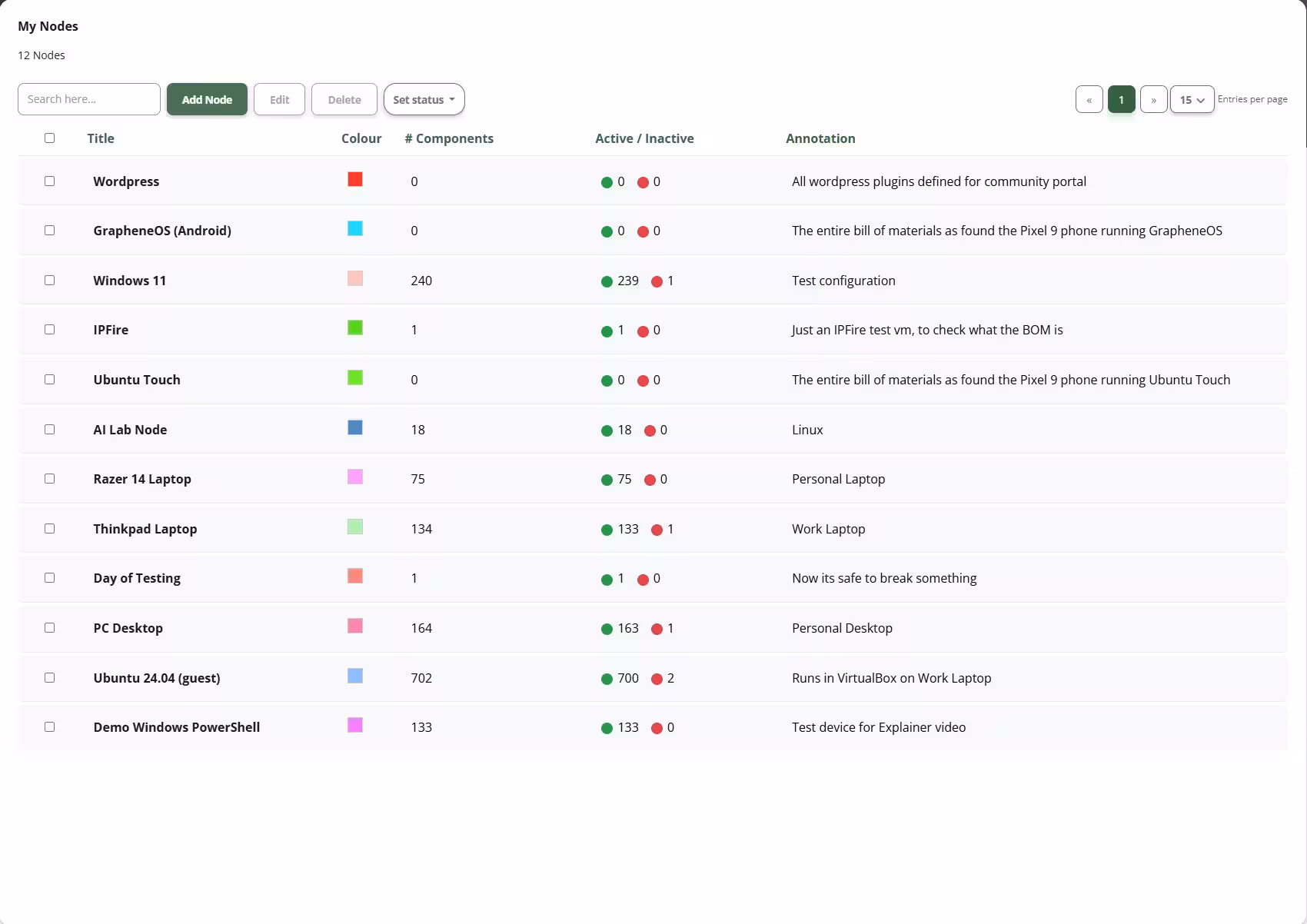 Dashboard Background